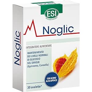 NoGlic